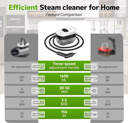 SRGARH Pressurized Handheld Steam Cleaner